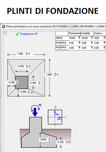 Calcolo Di Una Fondazione.Software Calcolo Strutture In Cemento Armato Eiseko Computers